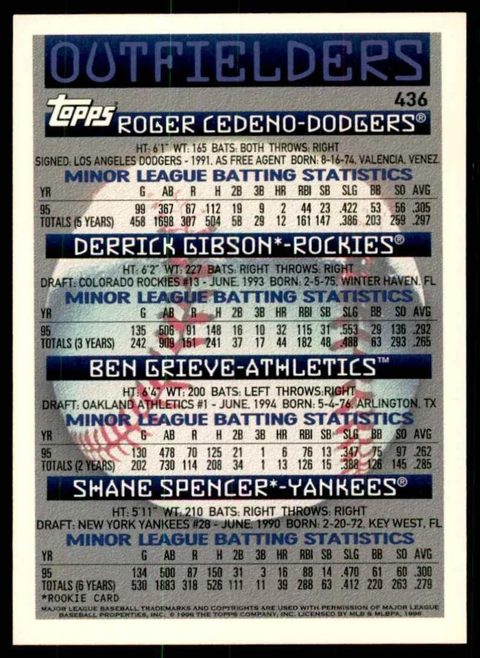 1996 Topps Roger Cedeno/Derrick Gibson/Ben Grieve/Shane Spencer Baseball Cards - Image 2 of 2