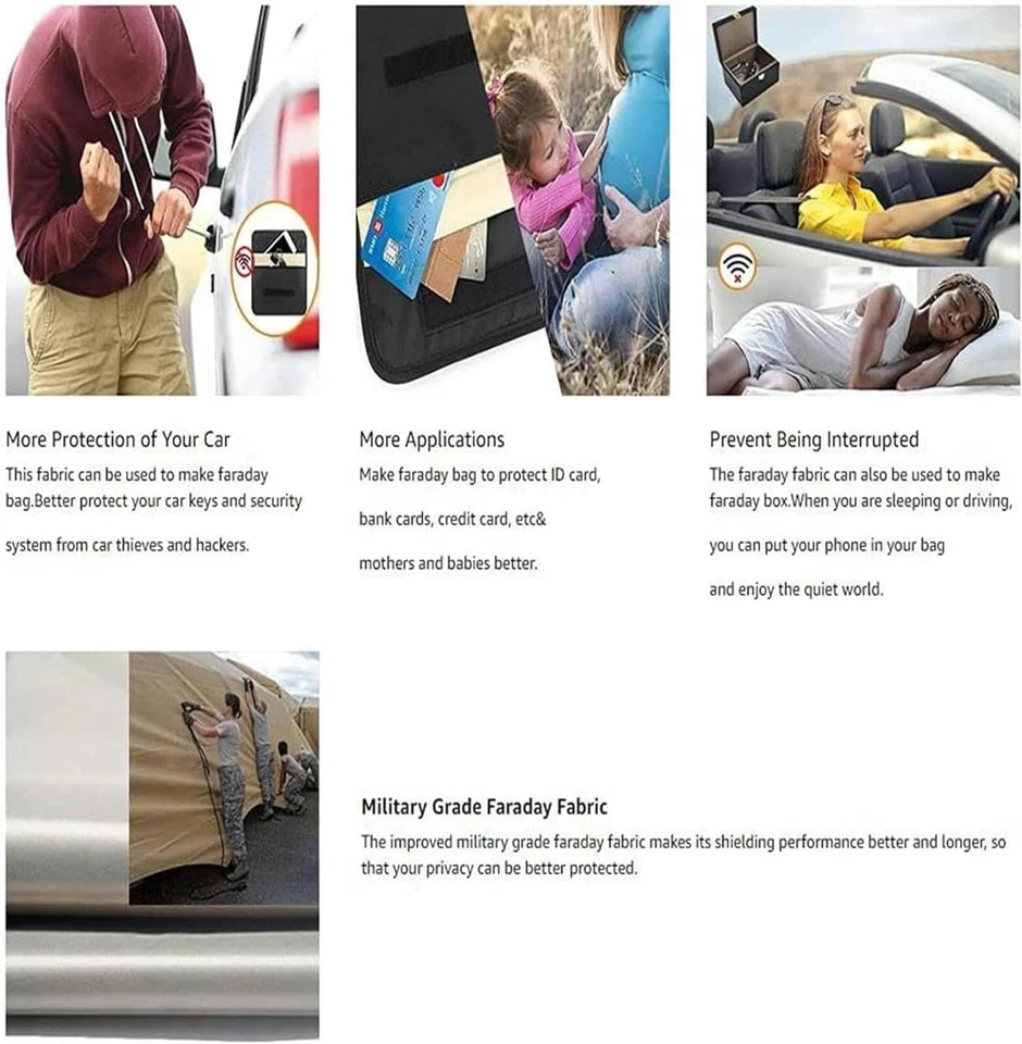 Faraday Fabric,EMF RF RFID Shielding Self-Adhesive Wallpaper,EMI Isolation,Milit - Image 4 of 4