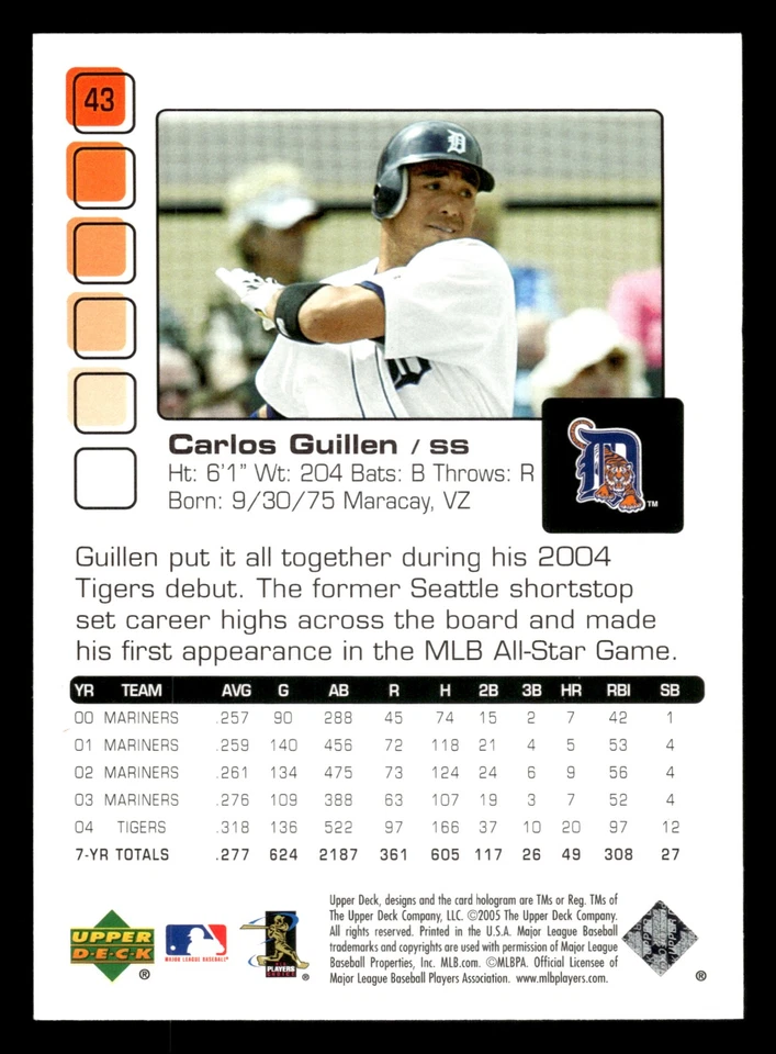 Carlos Guillen 2005 Upper Deck Pros & Prospects #43 Detroit Tigers - Image 2 of 2