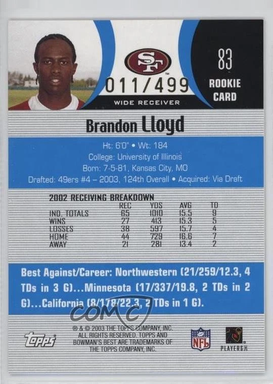 2003 Bowman's Best Blue /499 Brandon Lloyd #83 Rookie RC - Image 2 of 2