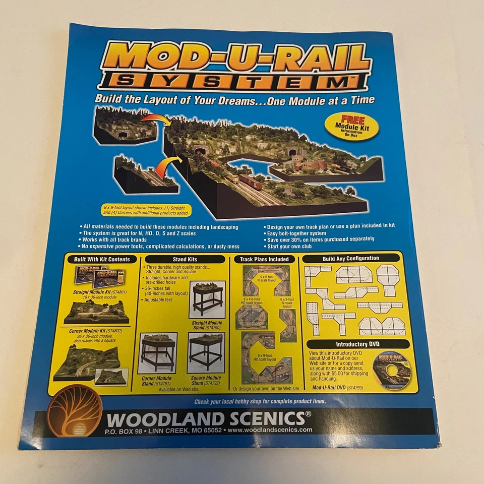 Model Railroader Magazine Special Issues Lot of 2 2007 - Image 3 of 4