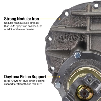 Speedway Fits Ford 9 Inch Posi Traction 3rd Member Assembly, 28
