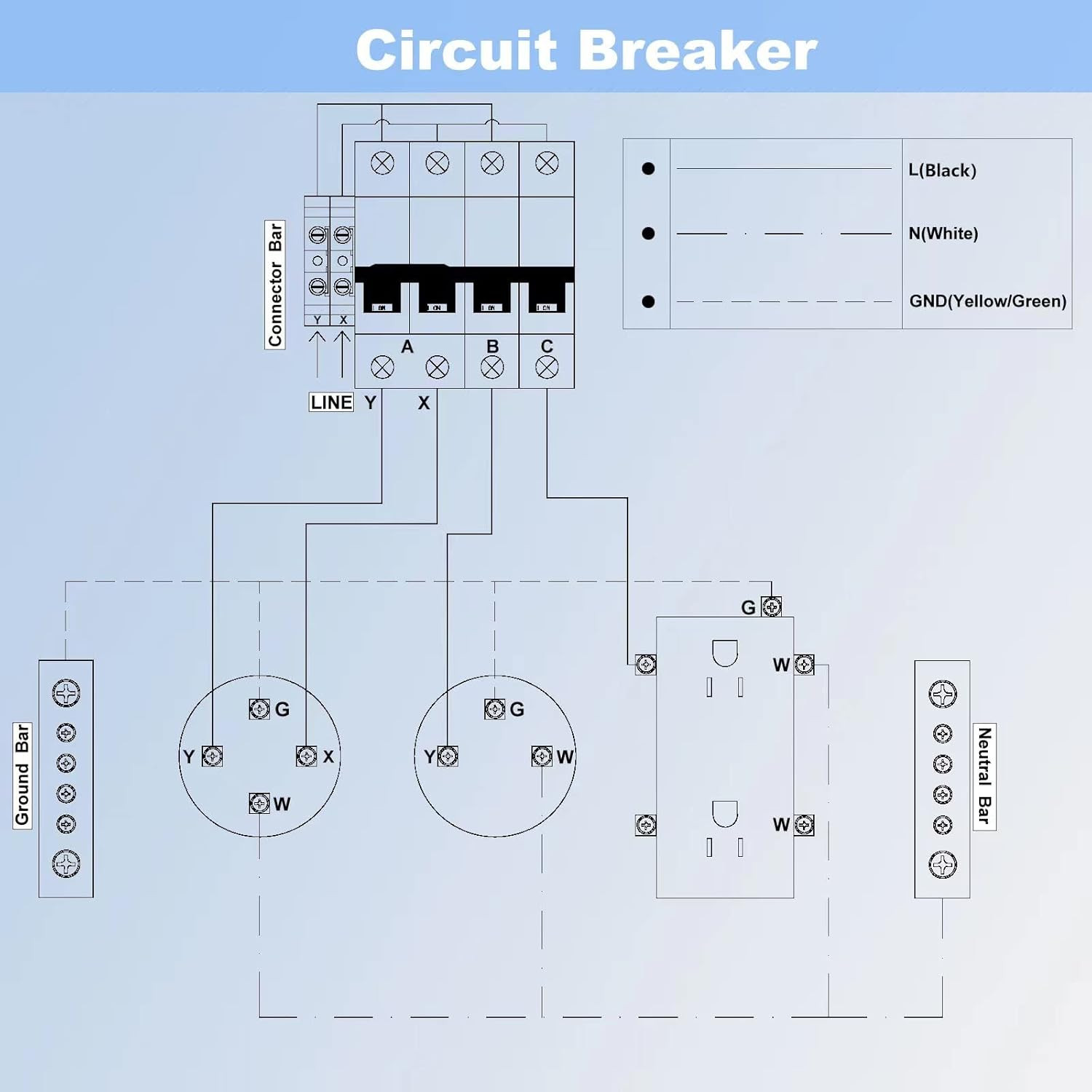 Temporary Power Outlet Panel, with 20, 30, 50 Amp Receptacle Installed,  Prewire