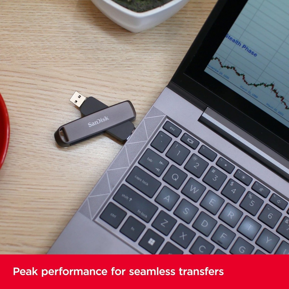 SanDisk Extreme PRO Dual Drive 2TB USB 3.2 Type-A and Type-C
