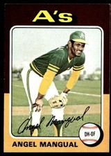 1975 Topps Mini Angel Mangual Oakland Athletics #452