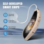 Rechargeable Hearing Aids for Seniors' Hearing Loss (Not Amplifier) - Latest 16-