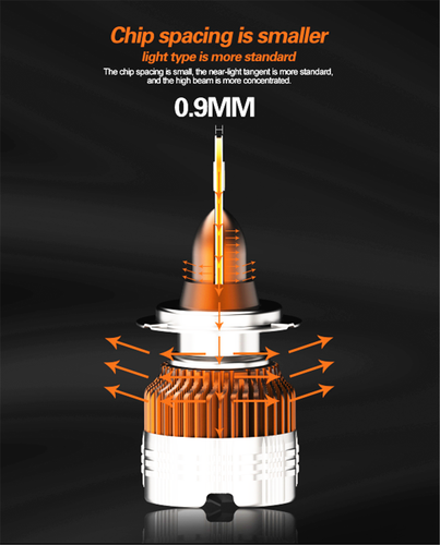 Alla Lighting LED High Low Beam Headlight Headlamp Bulbs Light Lamp, Xenon White - Picture 7 of 12