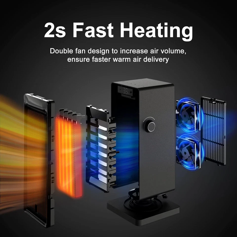 Termoventilatore 2000w, ECO Stufetta Elettrica basso consumo, PTC, 24h Timer, Os - Immagine 2 di 4