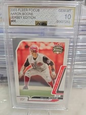 2003 Fleer Focus Jersey Edition - Aaron Boone #66