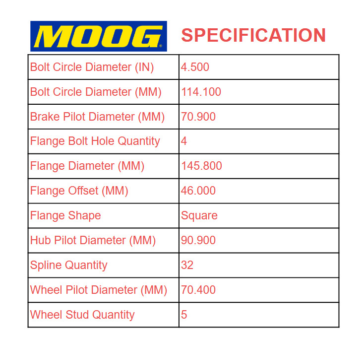 Pair MOOG Rear Wheel Bearing Hub For 2015  - 2020 Ford Mustang Ford GT 512517