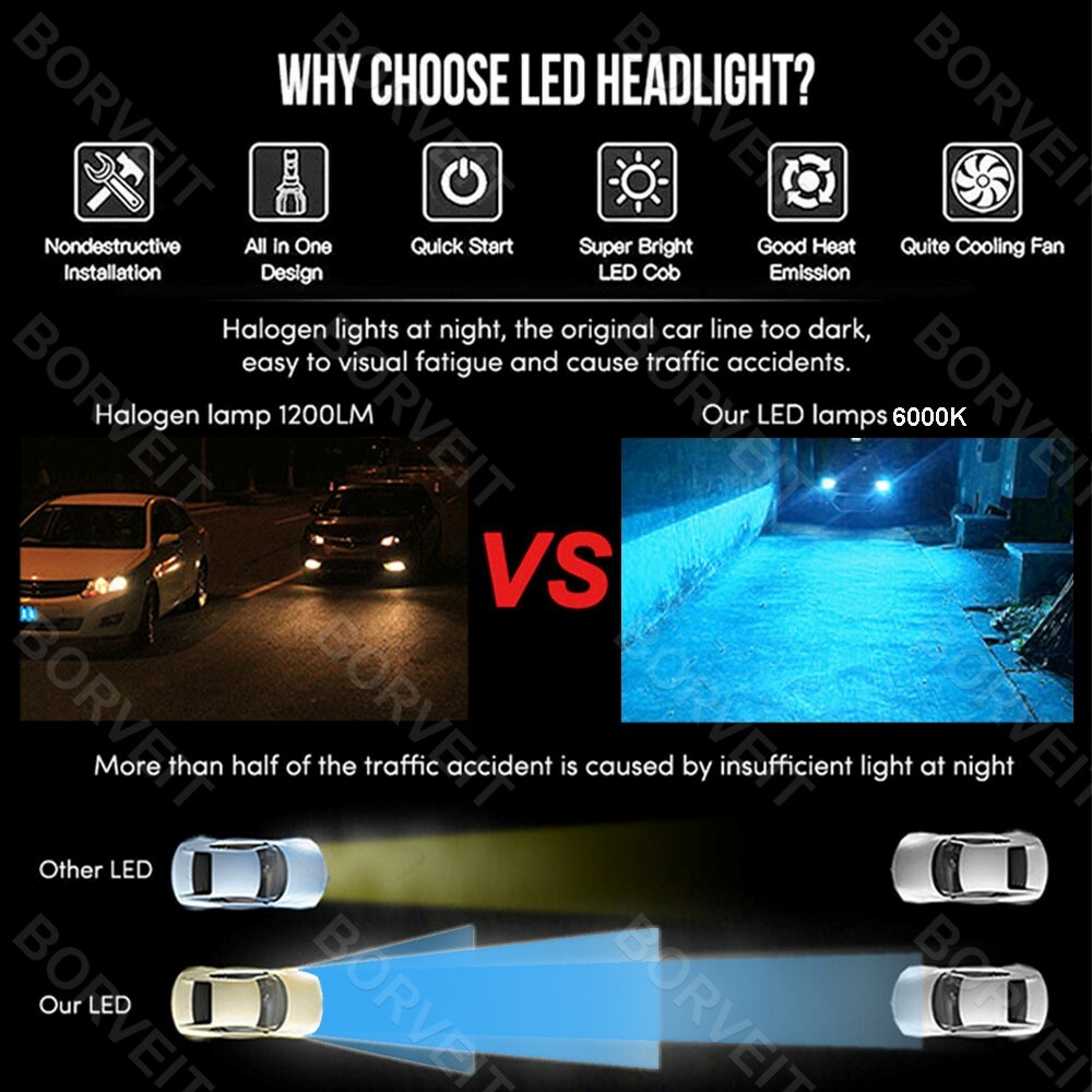 4x LED Headlight Bulbs Hi Low Beam 9005 H11 Kit For Toyota Prius 2010