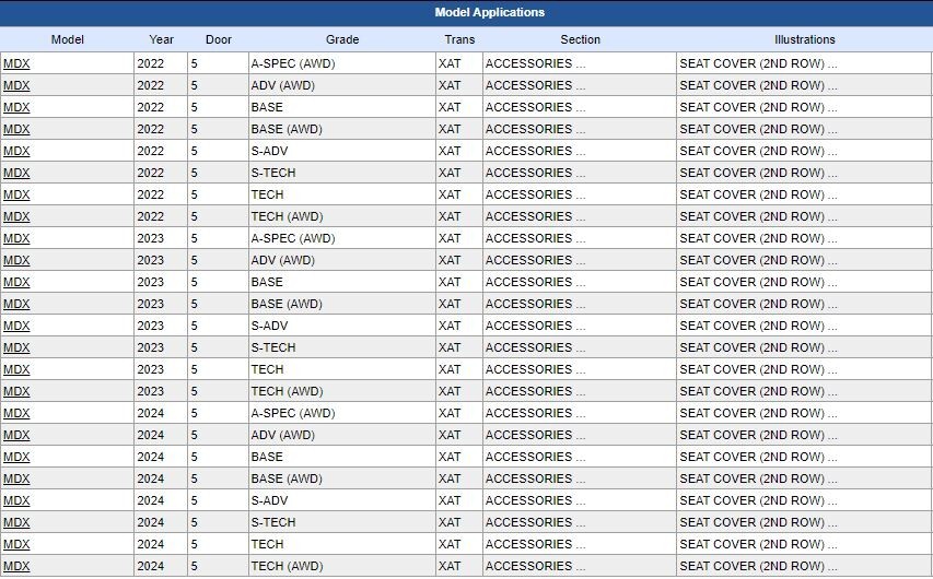 ACURA MDX 20222024 SECONDROW SEAT COVERS GENUINE OEM PART 08P32TYA