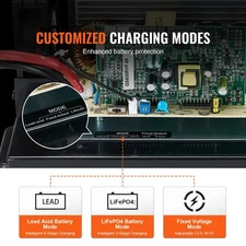 WF-8955-AD-MBA Main Board Assembly 55 Amp RV Converter Replacement Unit