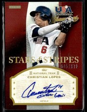 2013 Panini USA Baseball Champions #CHR Christian Lopes AUTO #/672
