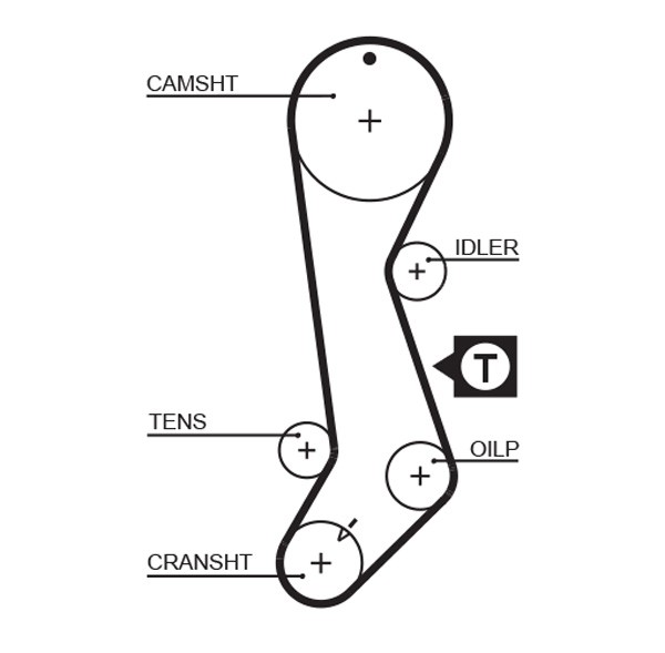 GATES 5358XS Timing Belt for TOYOTA