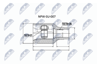 NTY Gelenksatz, Antriebswelle NPW-SU-007 FüR Suzuki