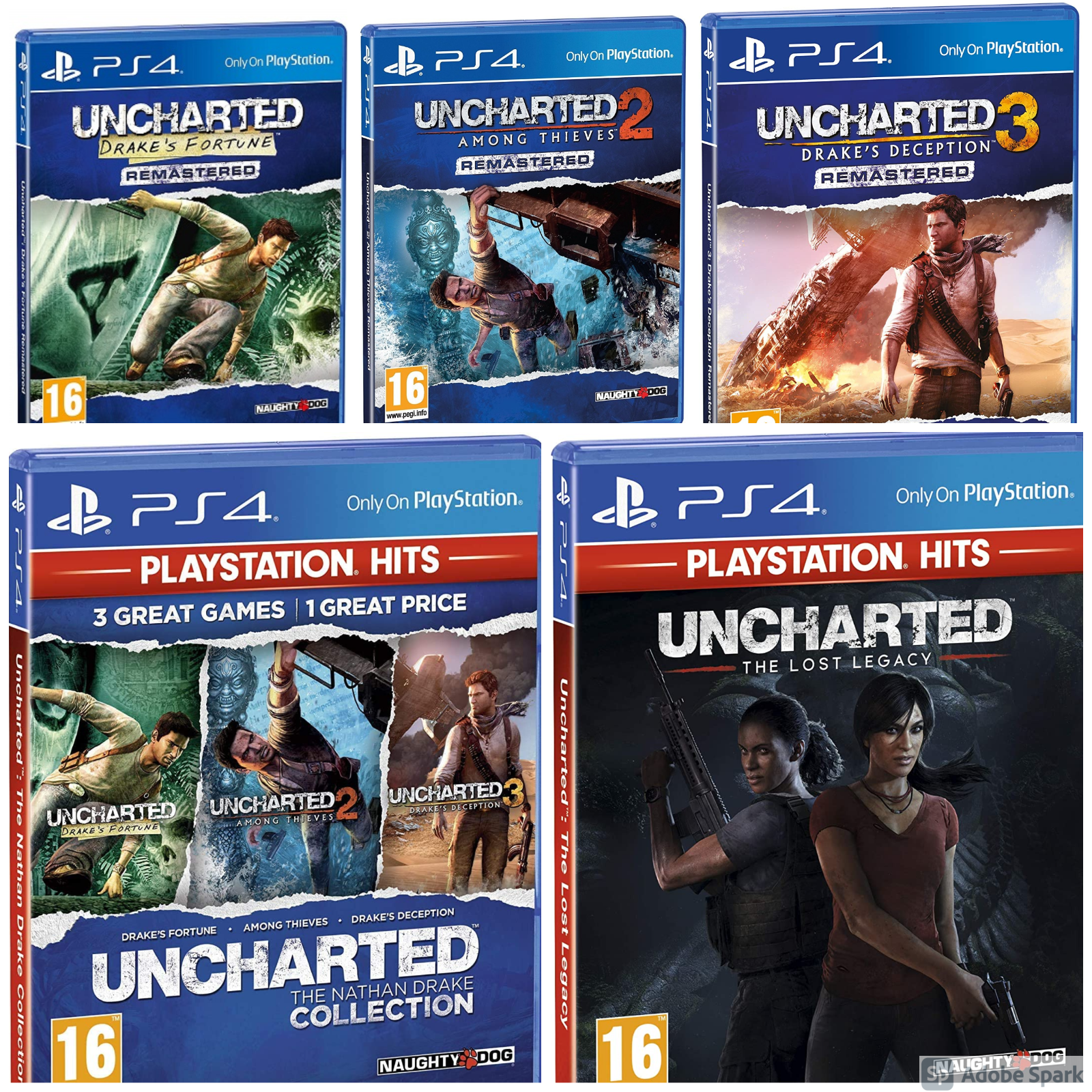 Uncharted