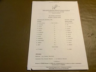 Millwall v Crystal Palace Reserves Football Combination 1982 83