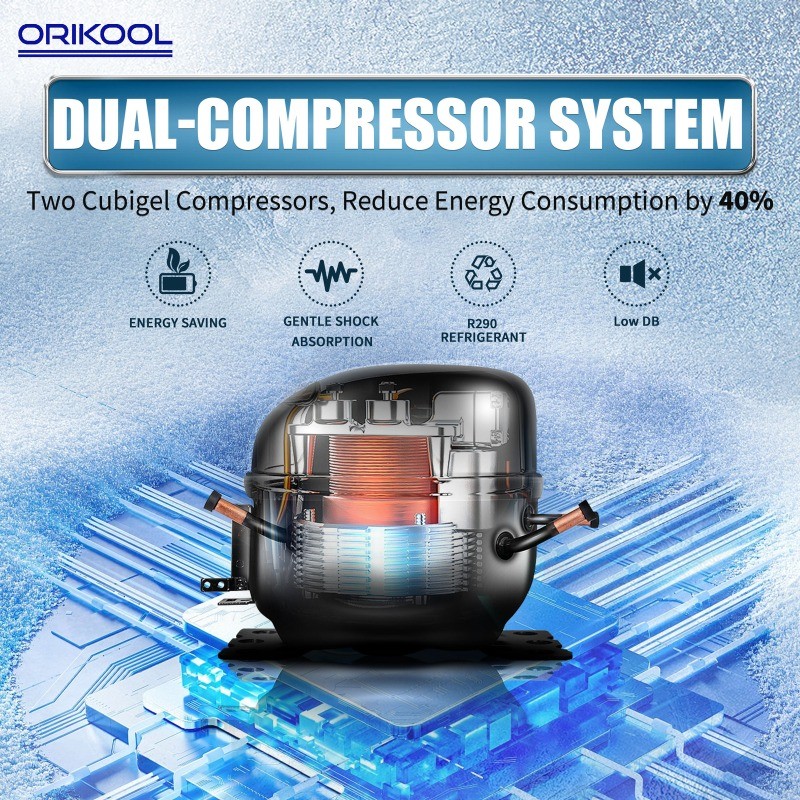 Commercial Glass Door Freezer Reach in Display Merchandiser Restaurant 70 Cu.ft