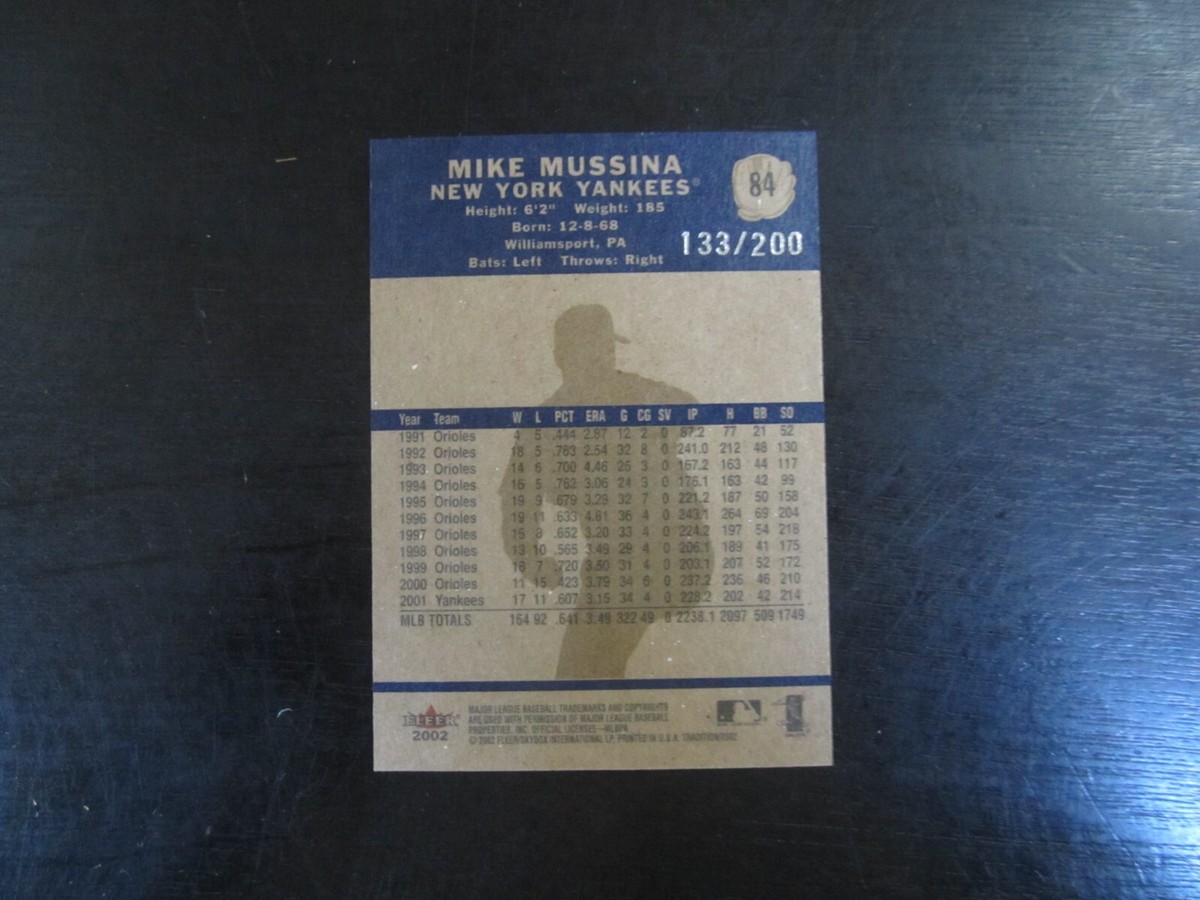 ヴィオラ Geminiano model10 2002 Vintage Aurora 1968 Anzio Beach WW2 Model 339/200 Damage Box! Not