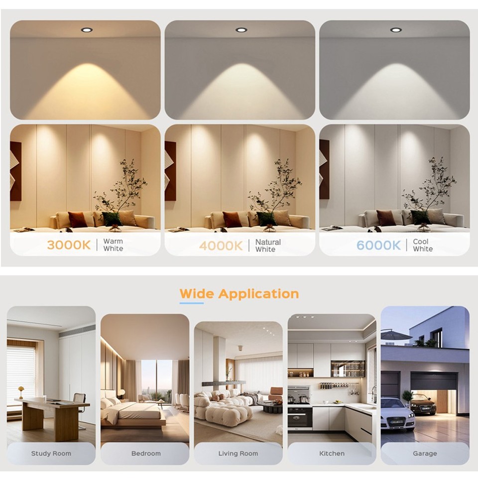 3/4W 6W 9W 12W 15W 18W 20W 25W Dimmable LED Recessed Ceiling Panel ...
