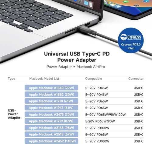 USB Type-C Laptop Car Charger Power Adapter for Lenovo MacBookProAir - Photo 2 sur 8