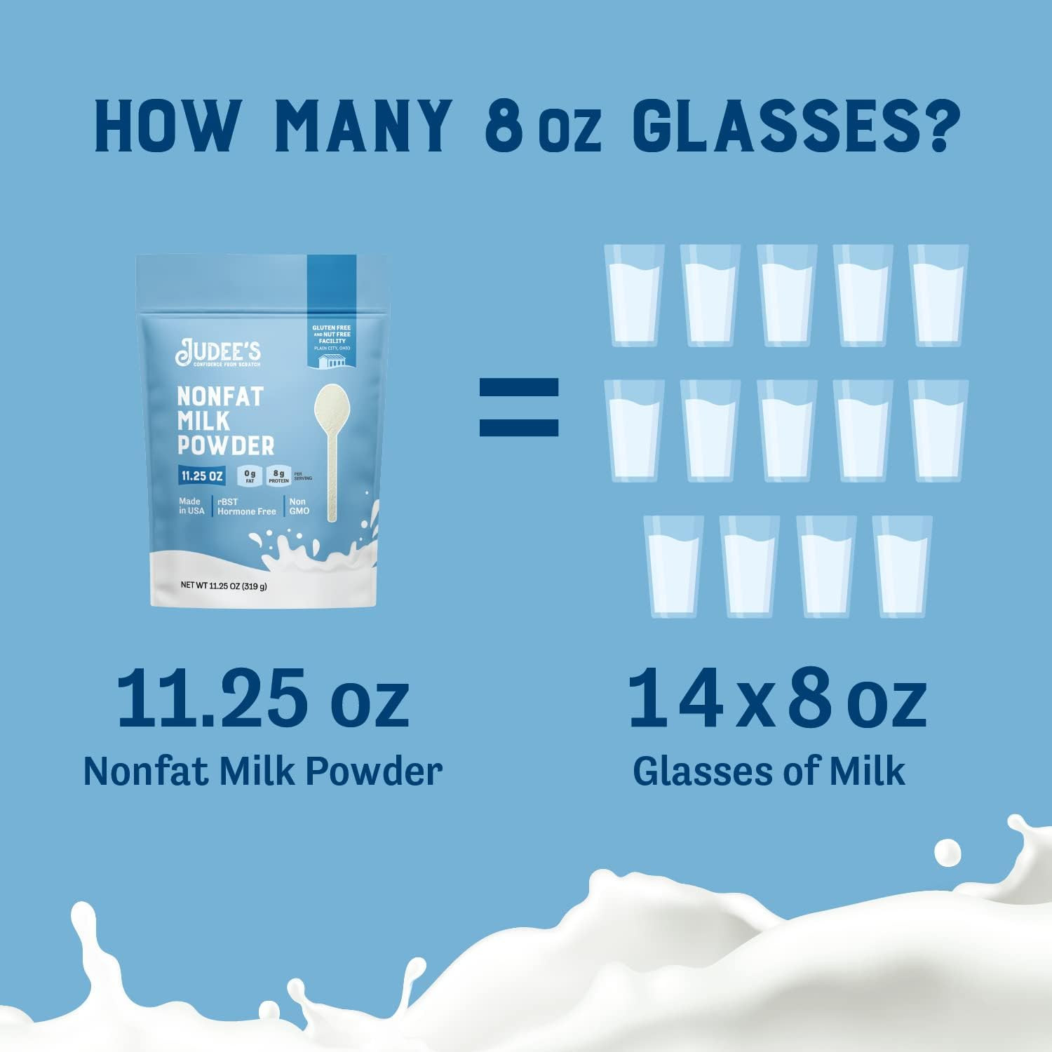 Non-Fat Milk Powder for Baking - 11.25 Oz Non-Gmo, Keto-Friendly - No BST Hormon