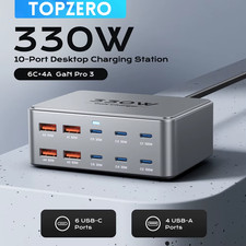 330W GaN USB-C Charger – 100W PD3.0/PPS/QC3.0, Multiport Fast Charging Hub for L