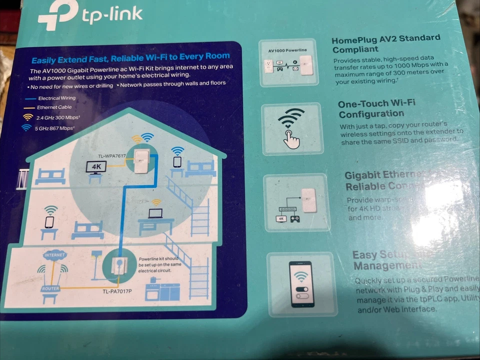 TP-Link TL-WPA7617 KIT AV1000 Powerline WiFi Extender Adapter AC1200 Dual Band - Image 2 of 2