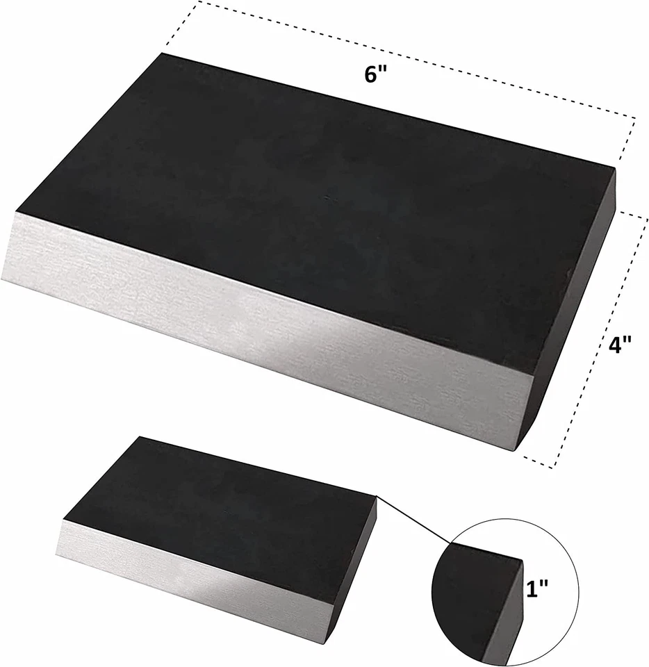 Log Splitter Wedge - Manual - 6"(L) X 4"(W) X 1"(Thick) - Wood Splitting Wedges - Image 2 of 4