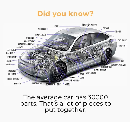 SCHEIBENBREMSSTAUBSCHUTZ für BMW 3 11- 1 11- 2 13- 4 13- VORNE LINKS - Bild 6 von 6