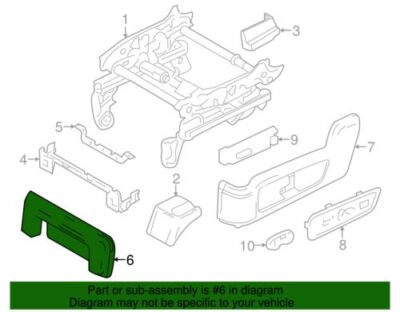 NEW OEM Ford 2007-2017 Expedition Passenger Seat Trim Panel 7L1Z