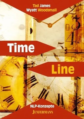 Time Line | NLP-Konzepte zur Grundstruktur der Persönlichkeit | James (u. a.)