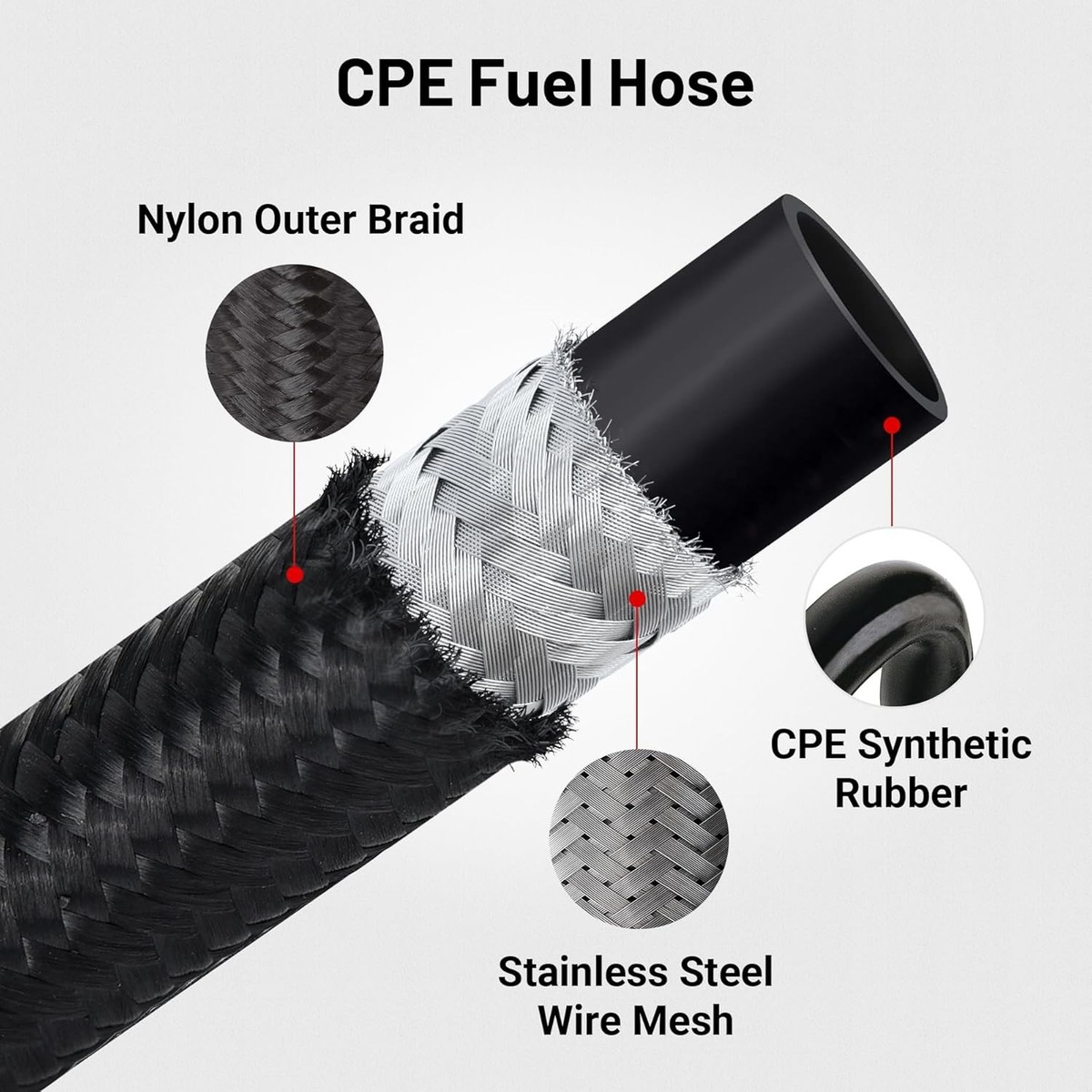 EVIL ENERGY 6AN PTFE Fuel Line Kit 70inch Transmission Fluid Oil Cooler Hose Line Kit For 4L60E 4L80E,AN6 Stainless Steel Braided PTFE Fuel Hose Kit