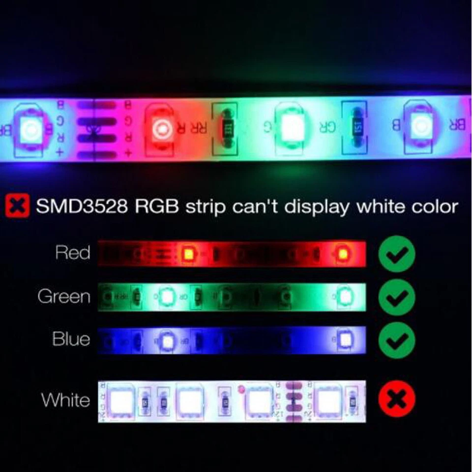 5m 10m 20m LED Streifen Licht RGB 3528 Musik Sync Sound Sensor Controller Set - Bild 2 von 4