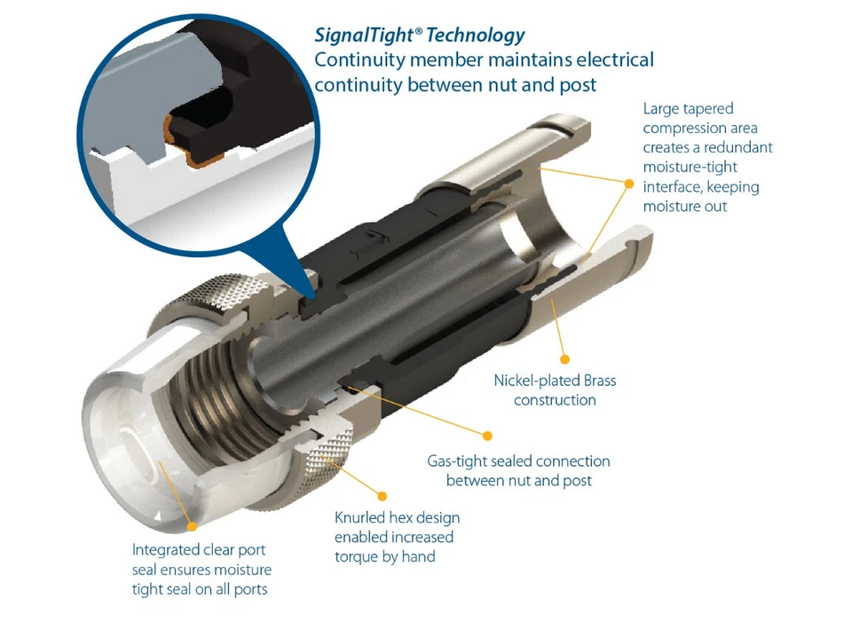50pc PPC WeatherSeal WEATHER BOOT Coaxial VIDEO CABLE RG6 Compression Fittings - Image 2 of 2