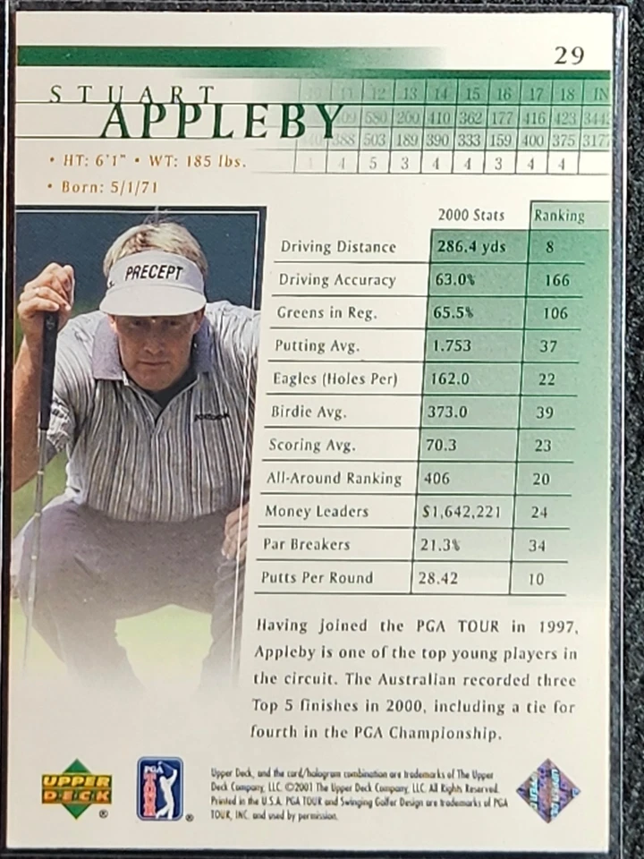 2001 Upper Deck Golf - Stuart Appleby #29 (RC) - Image 2 of 2