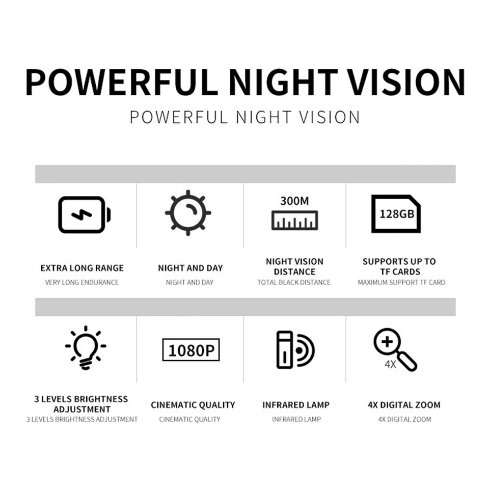Magnification 4X Digital Zoom Infrared Night Scope 1.2 Inch OLED ZBCL - Image 2 of 4