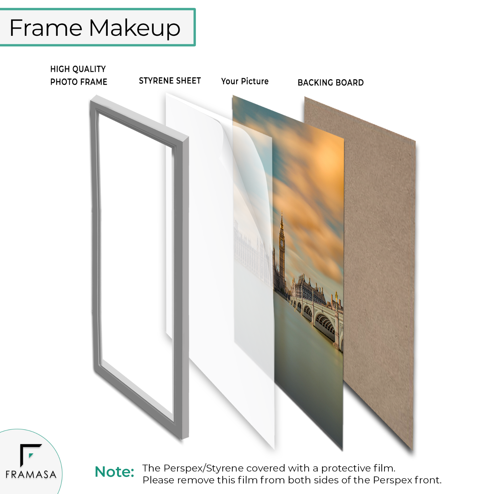 Panoramic Sizes Picture Frames Photo Frames Modern Poster Frame Black