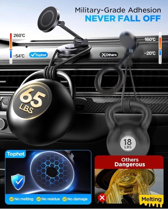 Magnetic Phone Holder for Car, Dashboard Magsafe Phone Holder Mount 360°Rotation - Image 2 of 4