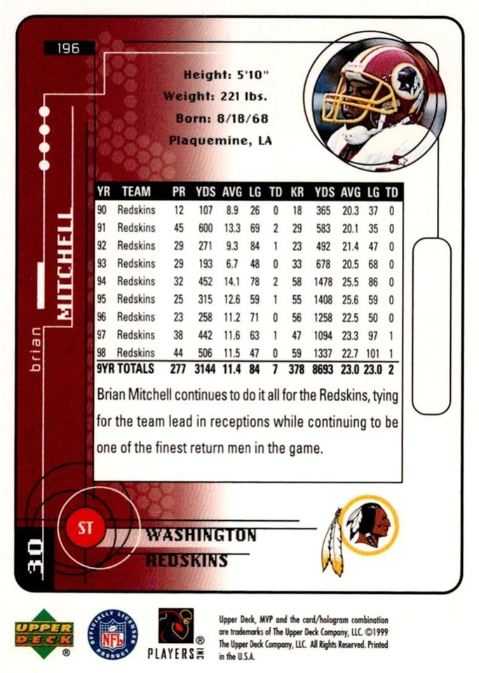 1999 Upper Deck MVP Brian Mitchell Washington Redskins #196 - Image 2 of 2
