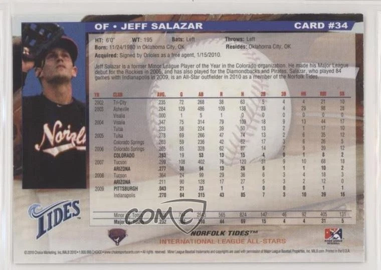 2010 Choice International League All-Stars Jeff Salazar #34 - Image 2 of 2