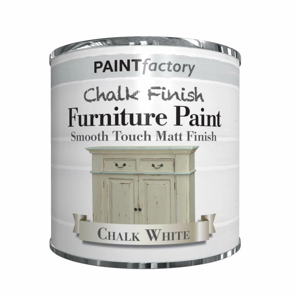 Chalky Finish Furniture Paint