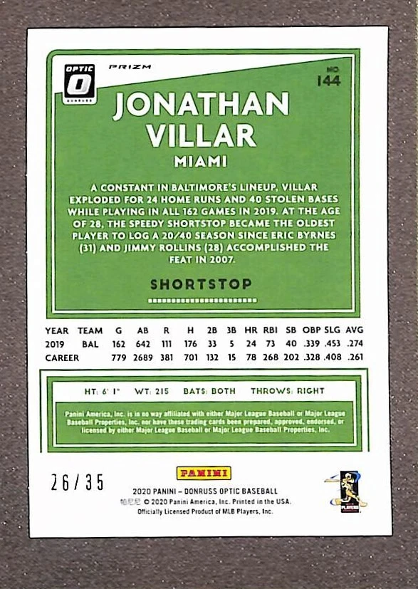 2020 Panini Donruss Optic Teal Velocity Prizm #144 Jonathan Villar /35 - Image 2 of 3