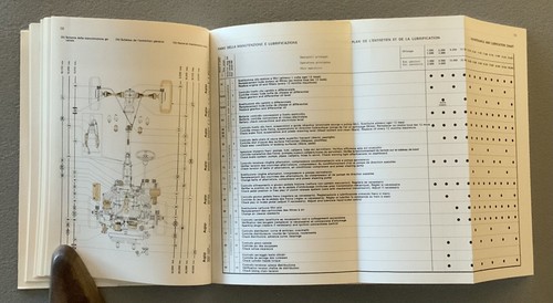 Ferrari 400i Owners Manual |(250/82)| Factory Original - Picture 6 of 10