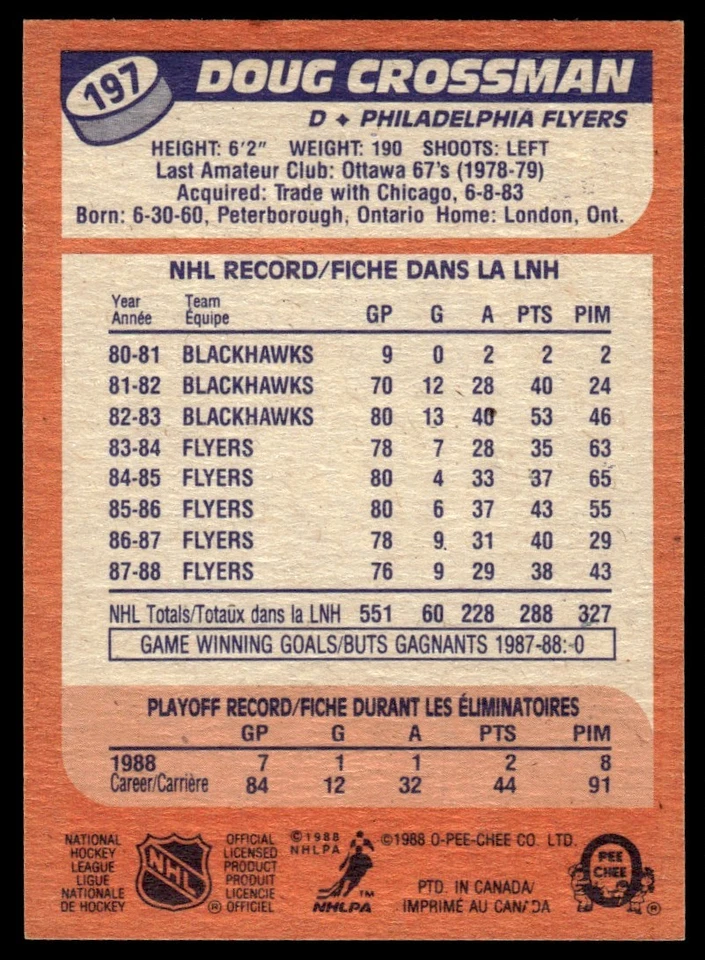 1988-89 O-Pee-Chee Doug Crossman Los Angeles Kings #197 - Image 2 of 2