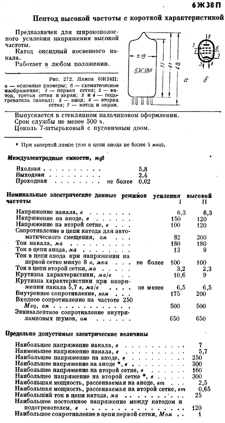 6J38P 6Ж38П Reflector/Voskhod (6CF6,6BH6,EF19) tested RF pentode ...