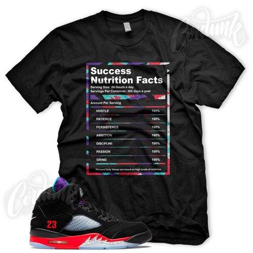 Tre Outfit Da Abbinare Alle Air Jordan 3 "Fire Red