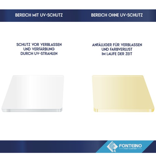 Alfombra de piedra sellado 2K resina epoxi exterior protección UV sellado de protección epoxi - Imagen 2 de 6