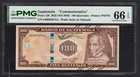 Guatemala 100 Quetzales 2025 (ND 2026) P130 "Commemorative" UNC Grade 66